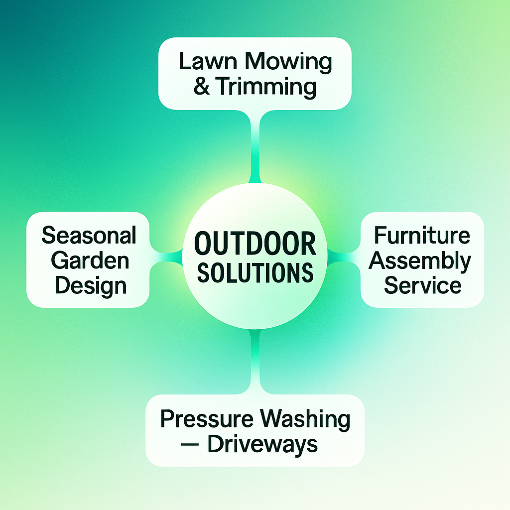 Pressure washing driveway with HMT-4004-0MGH